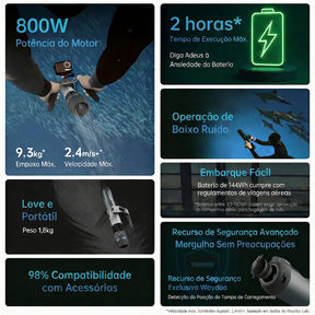 Subnado Plus by Vezzo